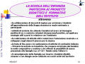 11 Diapositiva11