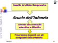 12 Diapositiva12