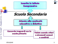 02 Diapositiva2