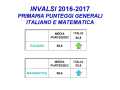 13 Diapositiva13